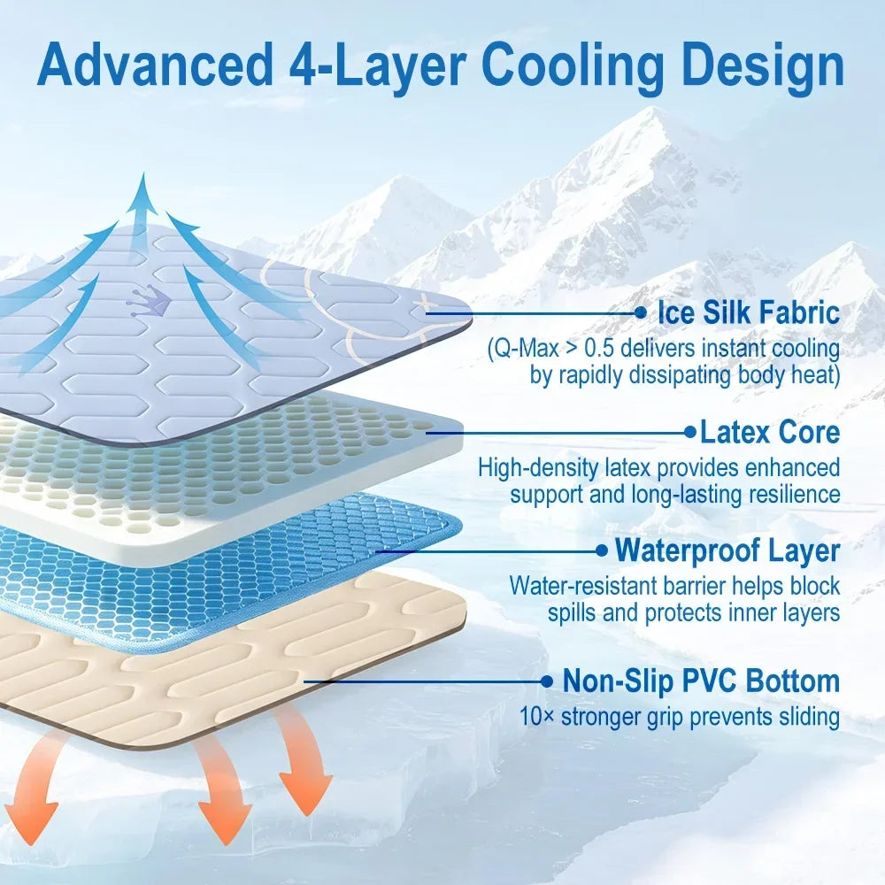 ChillPaw™ Cooling Mat